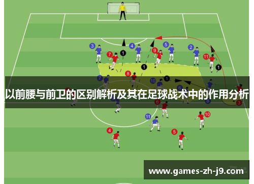 以前腰与前卫的区别解析及其在足球战术中的作用分析