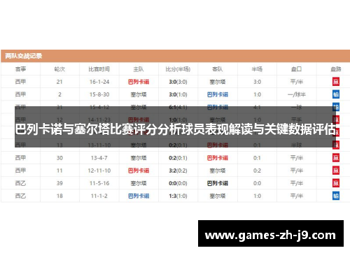 巴列卡诺与塞尔塔比赛评分分析球员表现解读与关键数据评估
