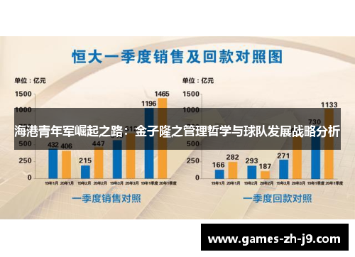 海港青年军崛起之路:金子隆之管理哲学与球队发展战略分析 海港青年军崛起之路:金子隆之管理哲学与球队发展战略分析