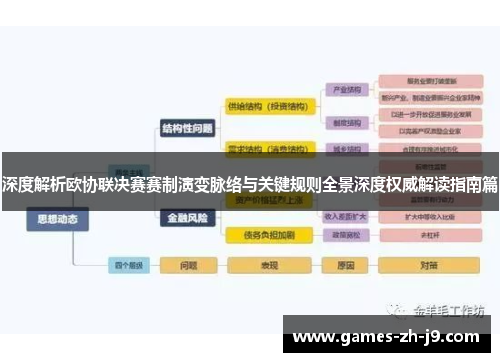深度解析欧协联决赛赛制演变脉络与关键规则全景深度权威解读指南篇 深度解析欧协联决赛赛制演变脉络与关键规则全景深度权威解读指南篇