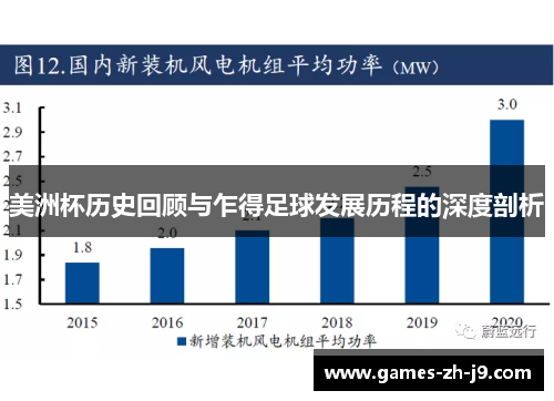 美洲杯历史回顾与乍得足球发展历程的深度剖析 美洲杯历史回顾与乍得足球发展历程的深度剖析
