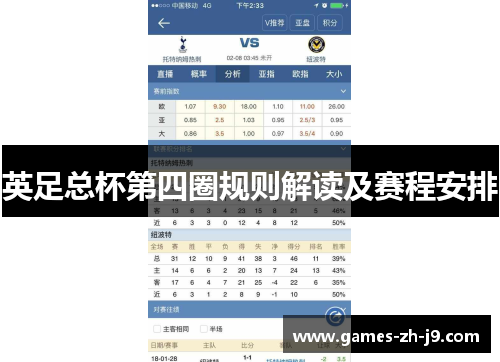 英足总杯第四圈规则解读及赛程安排