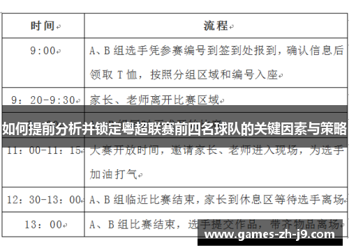 如何提前分析并锁定粤超联赛前四名球队的关键因素与策略