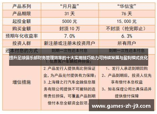 提升足球俱乐部财务管理效率的十大实用技巧助力可持续发展与盈利模式优化