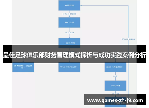 最佳足球俱乐部财务管理模式探析与成功实践案例分析