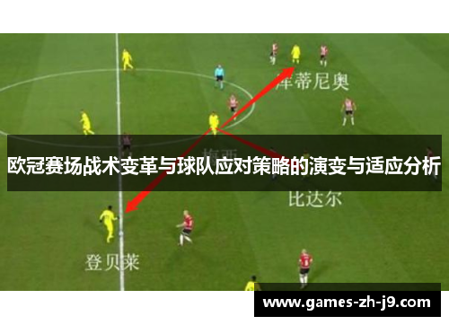 欧冠赛场战术变革与球队应对策略的演变与适应分析 欧冠赛场战术变革与球队应对策略的演变与适应分析