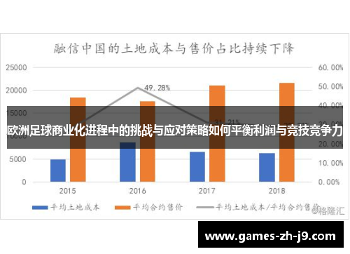 欧洲足球商业化进程中的挑战与应对策略如何平衡利润与竞技竞争力