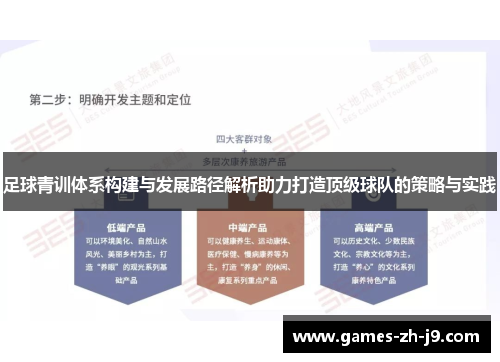 足球青训体系构建与发展路径解析助力打造顶级球队的策略与实践 足球青训体系构建与发展路径解析助力打造顶级球队的策略与实践
