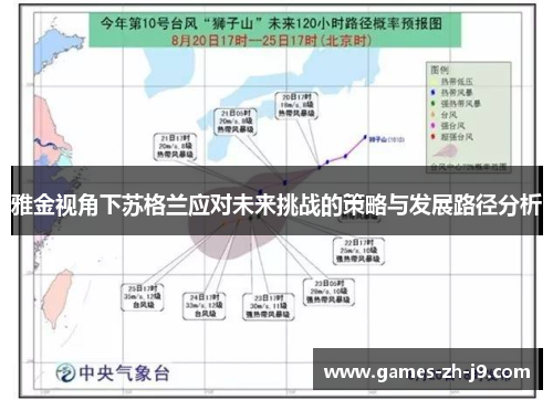 雅金视角下苏格兰应对未来挑战的策略与发展路径分析