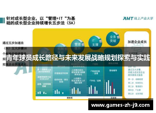 青年球员成长路径与未来发展战略规划探索与实践